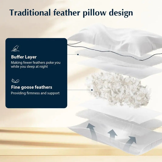 Goose Feather and Down Bed Pillows Standard Size Set of 2,