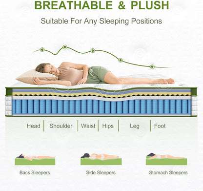 Gel Memory Foam & Pocket Springs for Pressure Relief & Support