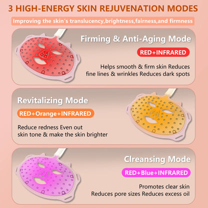 Red Light Therapy Face Mask