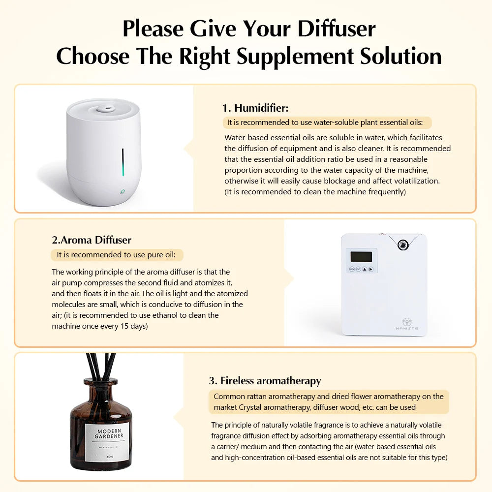 Aroma Diffuser For Home Air Freshener
