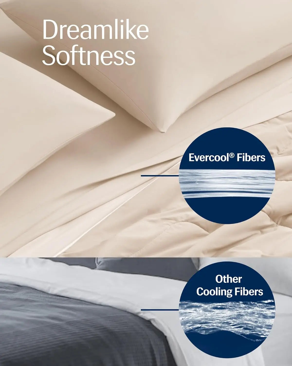 Cooling Comforter for Hot Sleepers, Twin/Twin XL, All Season Breathable Lightweight Blanket, 68x90 Inches
