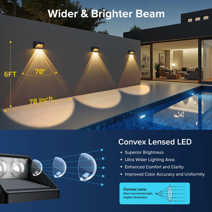 4/8/12-Pack Solar Fence/Step Lights