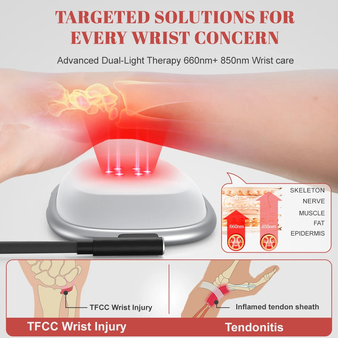 Red Light Therapy Mouse Wrist Rest And Relieve Wrist Pain