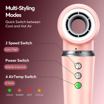 5 in 1 High Speed Hair Dryer