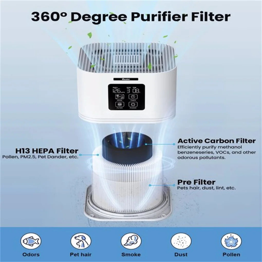 2 in 1 Air Purifier, Aromatherapy Diffuser