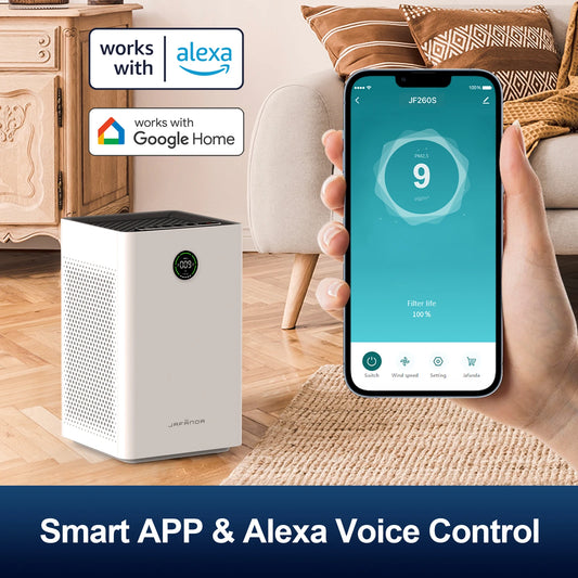 Air Purifiers for Home, Smart WiFi and Alexa Control