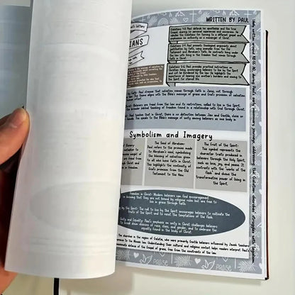 Bible Book Summary Guide With Scripture Note