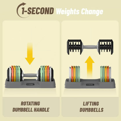 55 lbs Adjustable Dumbbell Set