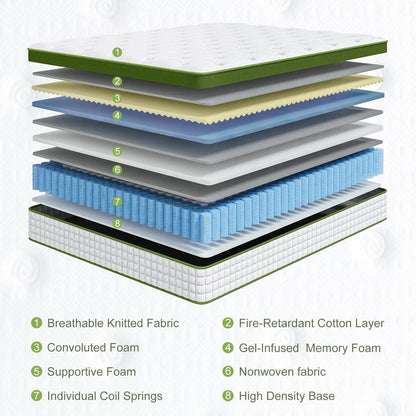 Gel Memory Foam & Pocket Springs for Pressure Relief & Support