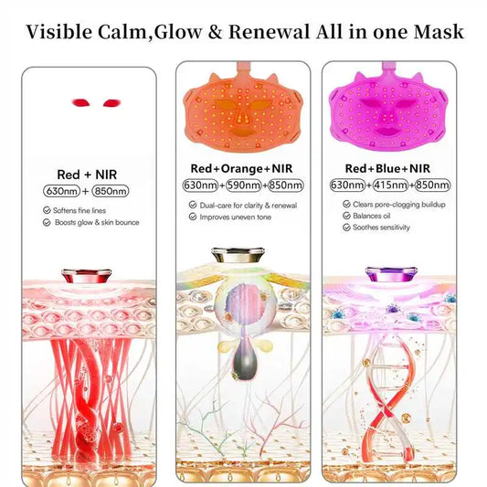 Red Light Therapy Face Mask