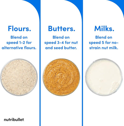 SmartSense Blender Combo for Smoothies & More